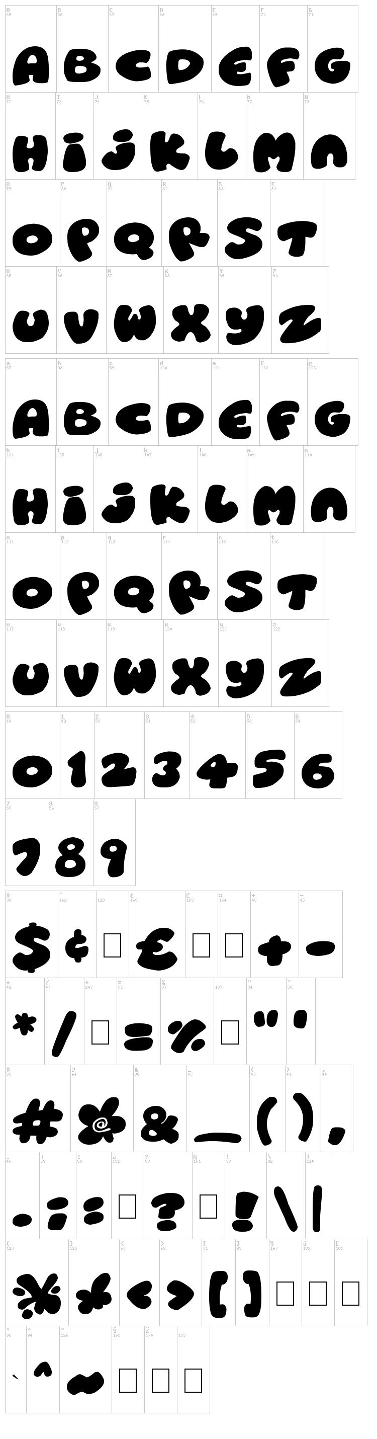 Roundish Toons font map